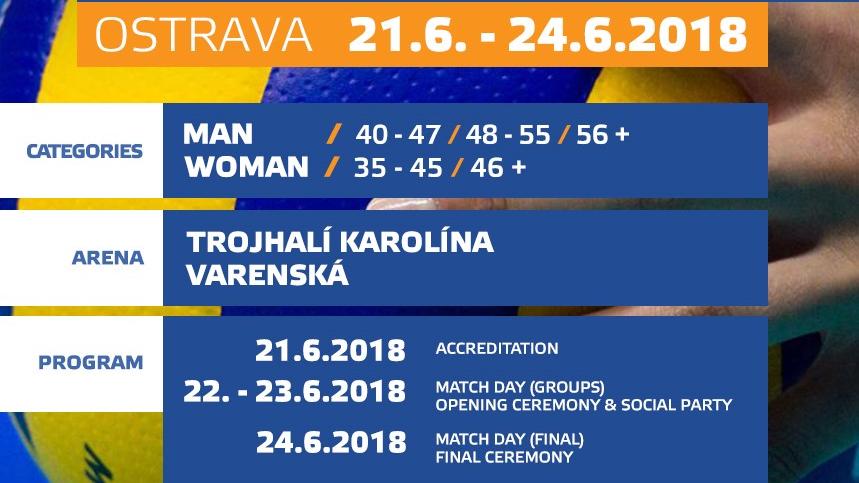 INTERNACIONALNI VETERANSKI ODBOJKAŠKI TURNIR OSTRAVA 2018.g.